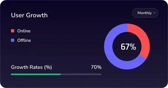 dashbord1